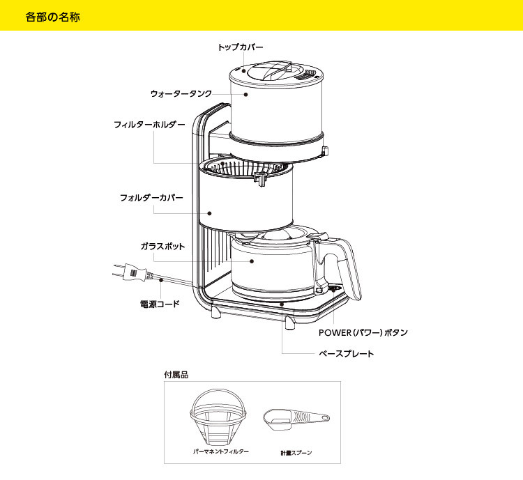 PCA-10Xe̖